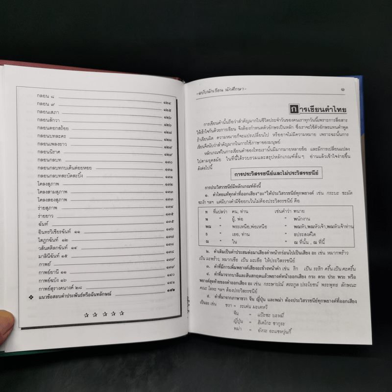 หลักภาษาไทย ฉบับนักเรียน-นักศึกษา - วันเพ็ญ เทพโสภา