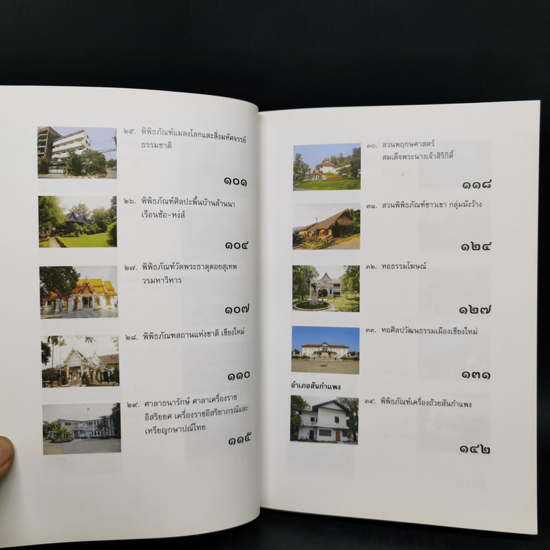 นามานุกรมพิพิธภัณฑสถานในประเทศไทย ภาคเหนือ เล่ม 1-2