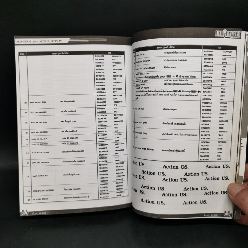 คู่มือเฉลยเกม Final Fantasy IX ไฟนอล แฟนตาซี 9