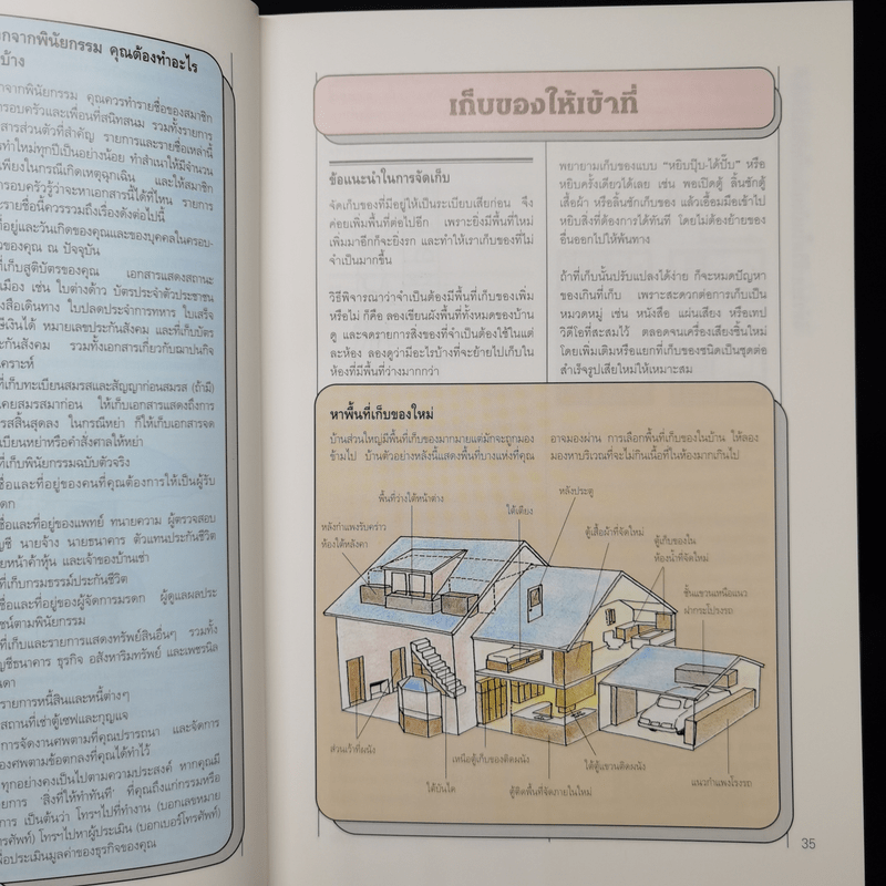 เคล็ดลับน่ารู้คู่บ้านและครอบครัว - รีดเดอร์ส ไดเจสท์