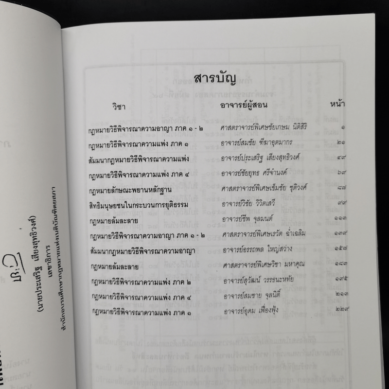 รวมคำบรรยาย ภาคสอง สมัยที่ 69 ปีการศึกษา 2559 เล่มที่ 1-16