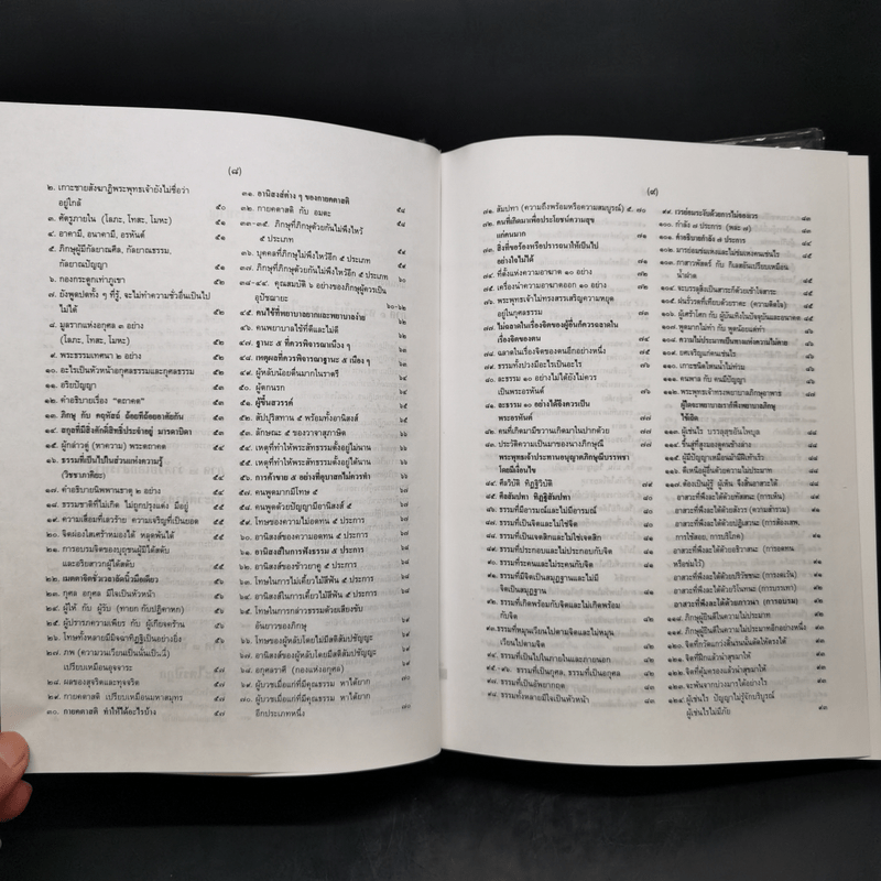 พระไตรปิฎก ฉบับสำหรับประชาชน ย่อความจากพระไตรปิฎกฉบับภาษาบาลี 45 เล่ม