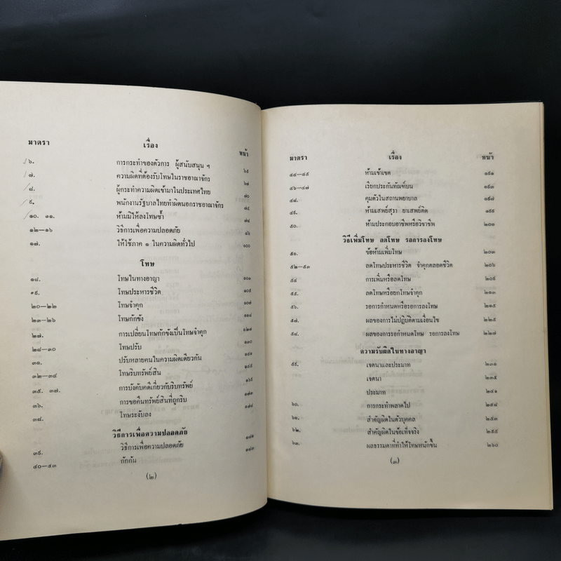 คำอธิบายเรียงมาตราประมวลกฎหมายอาญา ภาค 1 บทบัญญัติทั่วไป