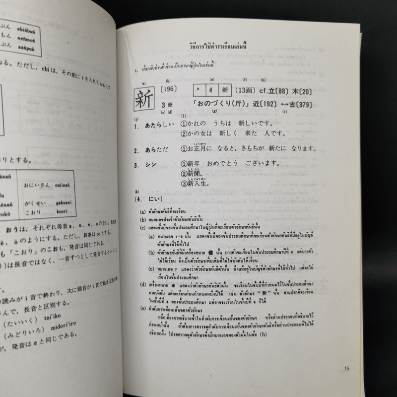 ภาษาญี่ปุ่น การเรียนตัวอักษรคันยิ ขั้นต้น