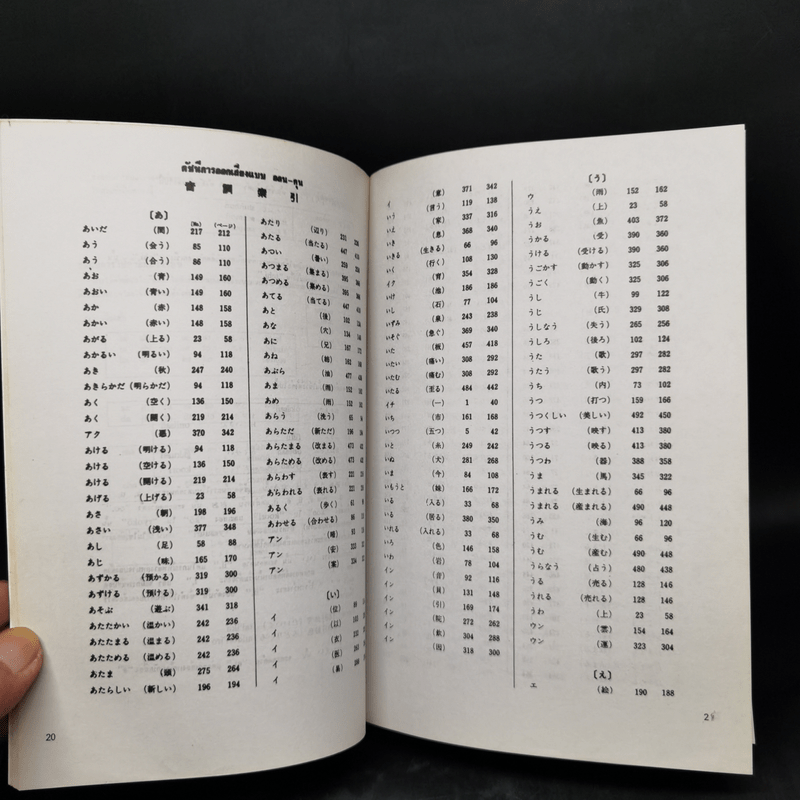 ภาษาญี่ปุ่น การเรียนตัวอักษรคันยิ ขั้นต้น