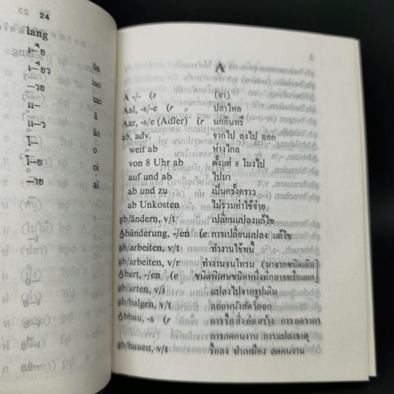 German-Thai Dictionary พจนานุกรม เยอรมัน-ไทย - เอลิม่าร์ อนุวัมน์ ร็อคก้า