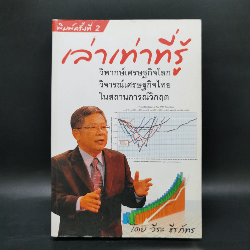 เล่าเท่าที่รู้ - วีระ ธีรภัทร