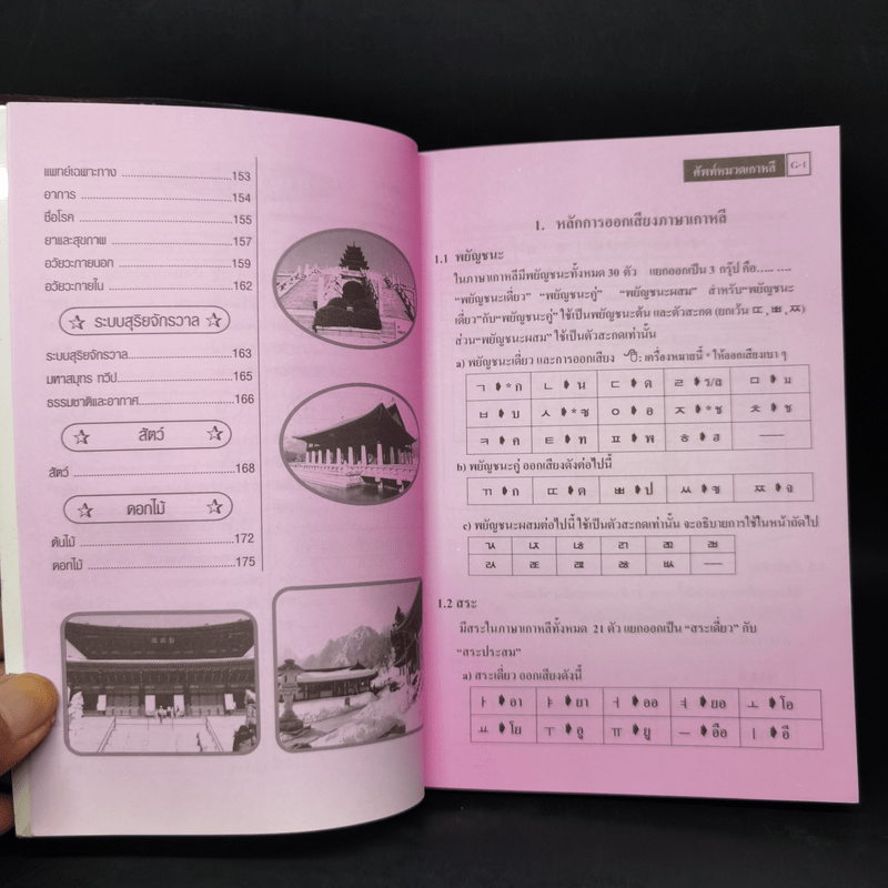 ศัพท์หมวดไทย-เกาหลี - กาญจนา ประสบเนตร