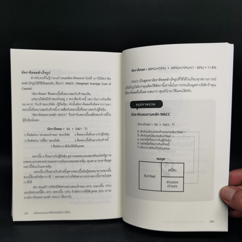 เปลี่ยนคนธรรมดาให้มีหัวธุรกิจใน 3 ชั่วโมง - Saito Kotatsu (ไซโตะ โคทัตสึ)