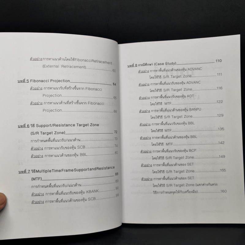 เทคนิควิเคราะห์หุ้น Fibonacci Trading - Smart Investor
