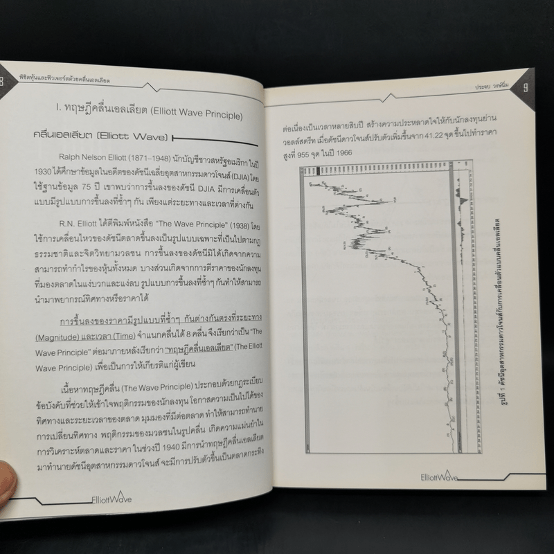 พิชิตหุ้นและฟิวเจอร์สด้วยคลื่นเอลเลียต - ประจบ วงษ์นิ่ม