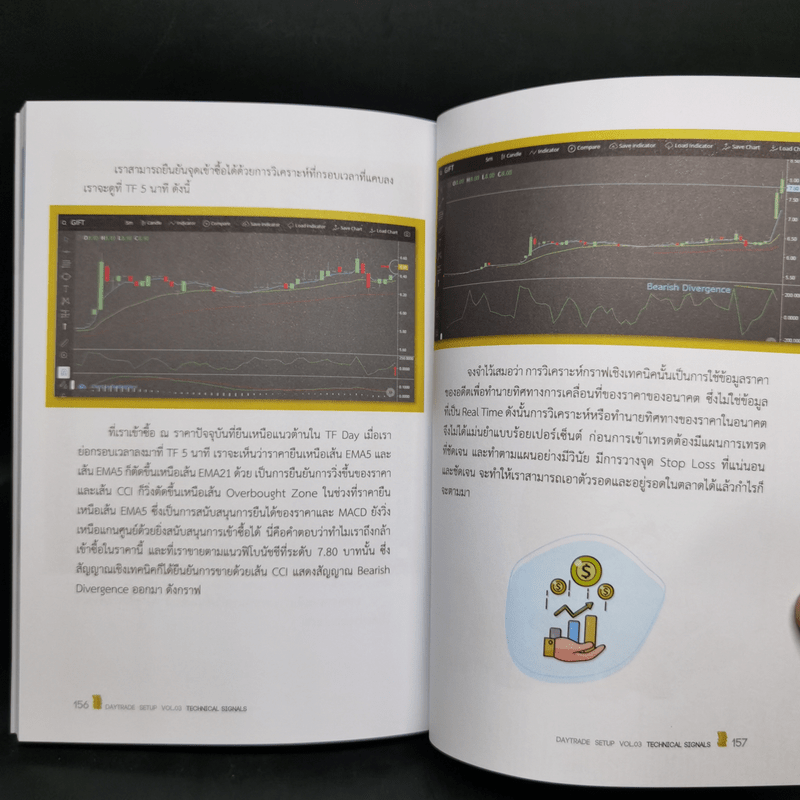 The Day Trade Setups Volume 03: Technical Signals - ดุสิต ศรียาภัย