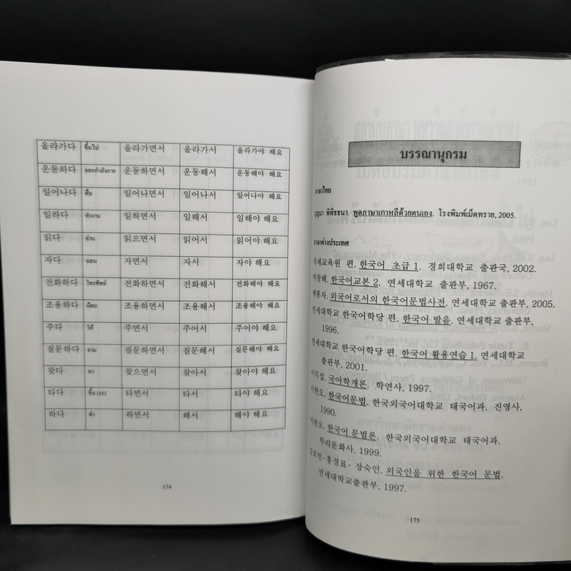 ภาษาเกาหลี 2 - บุญมา พิพิธธนา