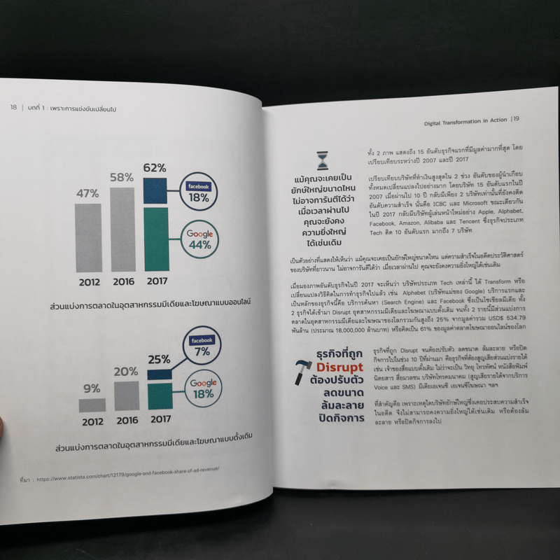 Digital Transformation in Action เปลี่ยนธุรกิจในยุคดิจิทัล Step by Step - ธนพงศ์พรรณ ธัญญรัตตกุล