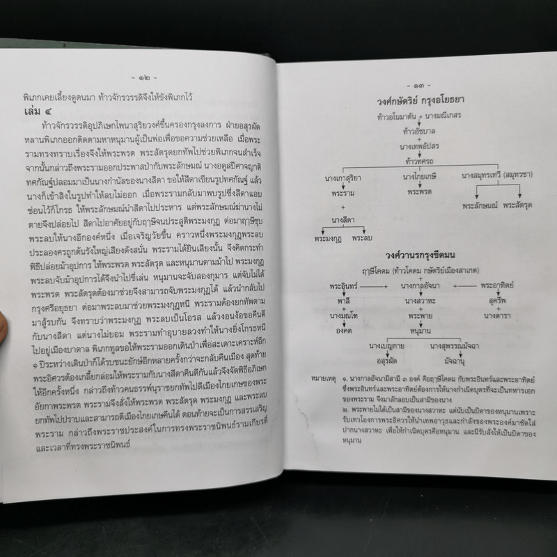 บทละครเรื่องรามเกียรติ์ เล่ม 2-4 - พระบาทสมเด็จพระพุทธยอดฟ้าจุฬาโลก