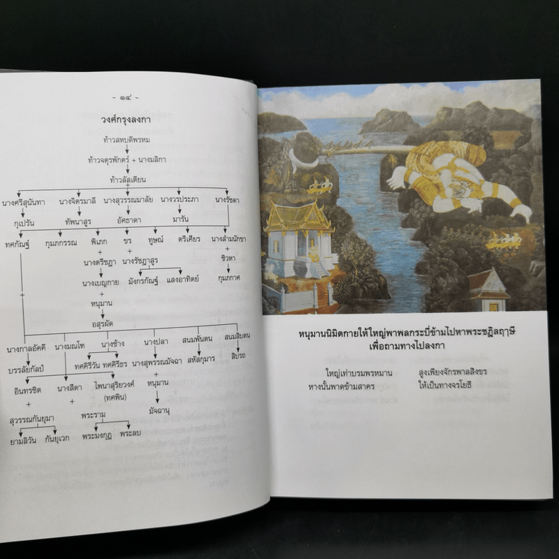 บทละครเรื่องรามเกียรติ์ เล่ม 2-4 - พระบาทสมเด็จพระพุทธยอดฟ้าจุฬาโลก