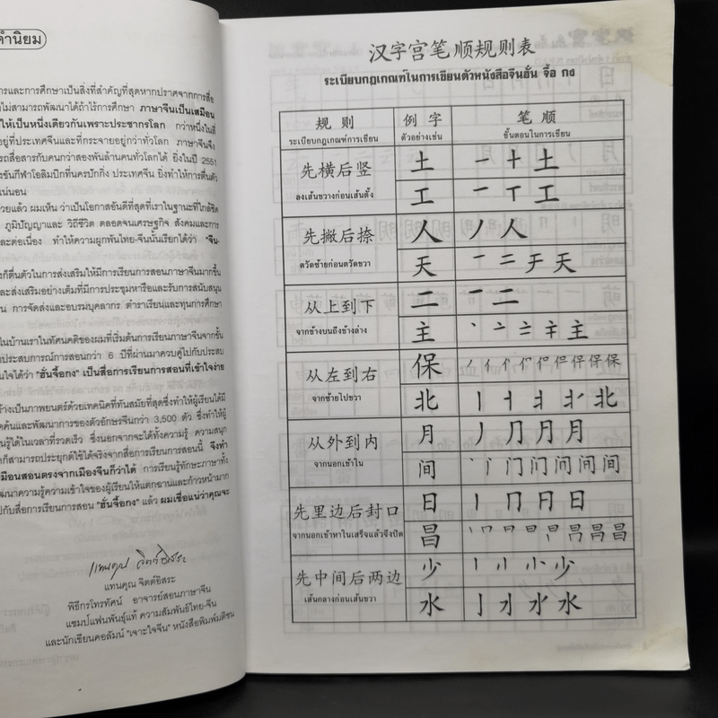 ลำดับขีดการเขียนตัวอักษรจีน 3,500 คำ ฮั่น จื้อ กง - อภิชาติ สวัสดิ์ธนากุล