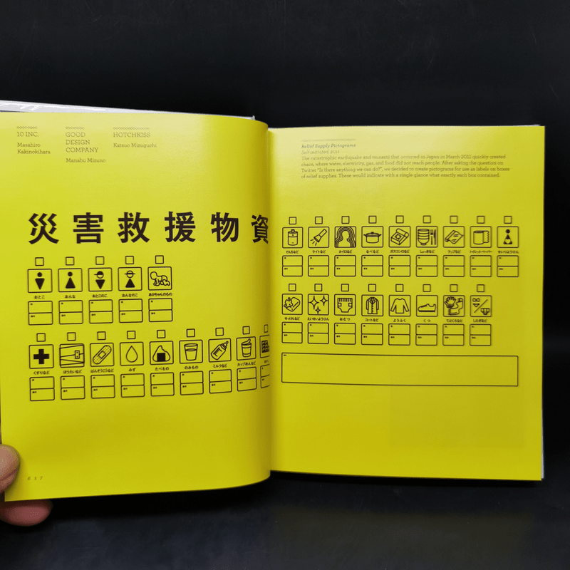 Pictos - Index Book