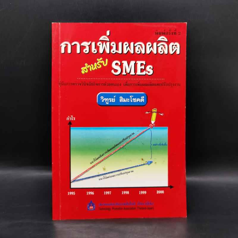 การเพิ่มผลผลิตสำหรับ SMEs - วิฑูรย์ สิมะโชคดี