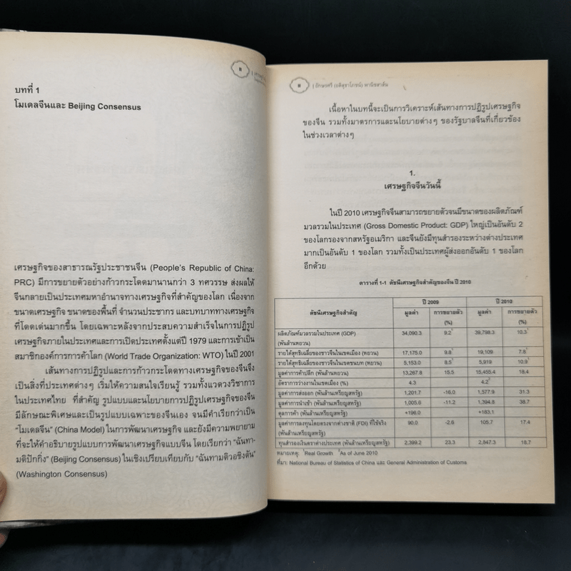 เศรษฐกิจจีน ในมุมมองนักเศรษฐศาสตร์ไทย - อักษรศรี พานิชสาส์น