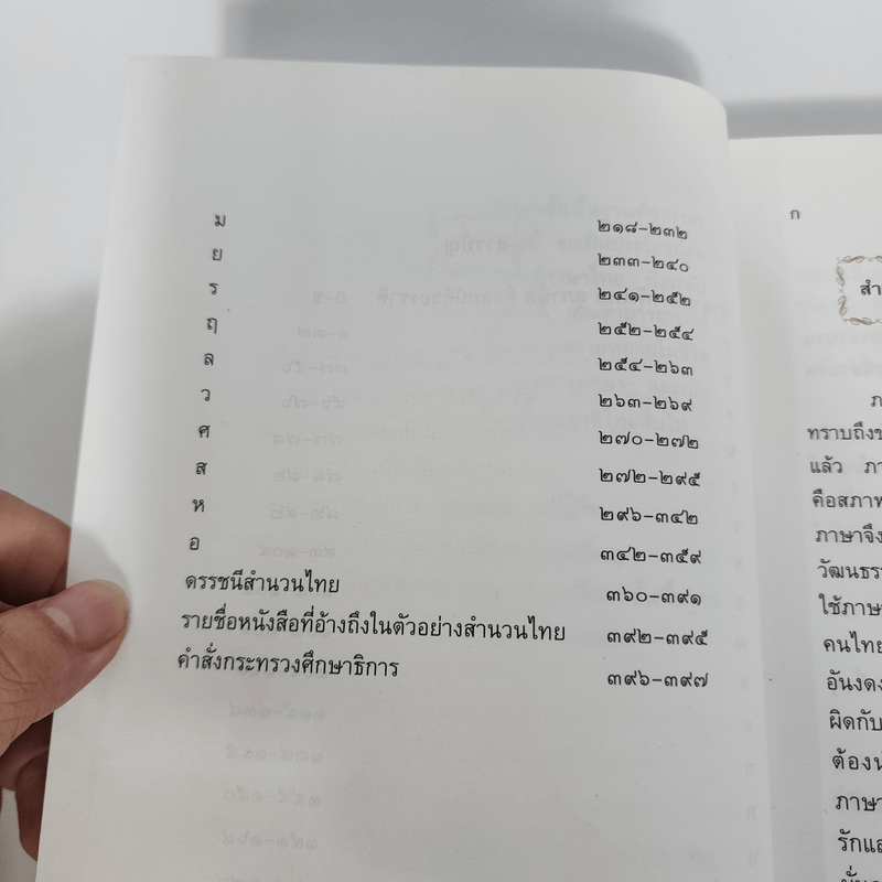สำนวนไทย - หนังสืออ้างอิงระดับประถมศึกษาและมัธยมศึกษา