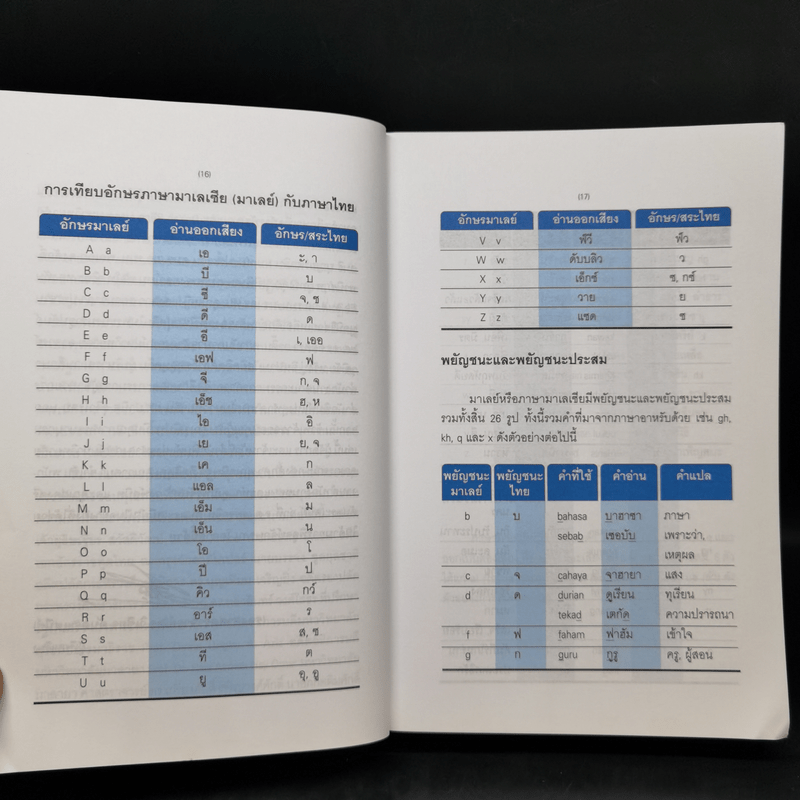 พจนานุกรมมาเลย์-ไทย Malay-Thai Dictionary - วิเชียร ตันตระเสนีย์