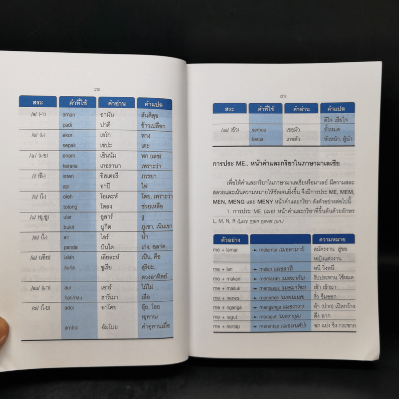 พจนานุกรมมาเลย์-ไทย Malay-Thai Dictionary - วิเชียร ตันตระเสนีย์