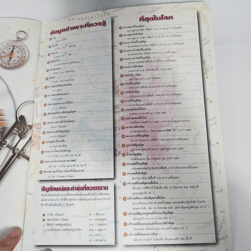 World Atlas 1 แผนที่โลก