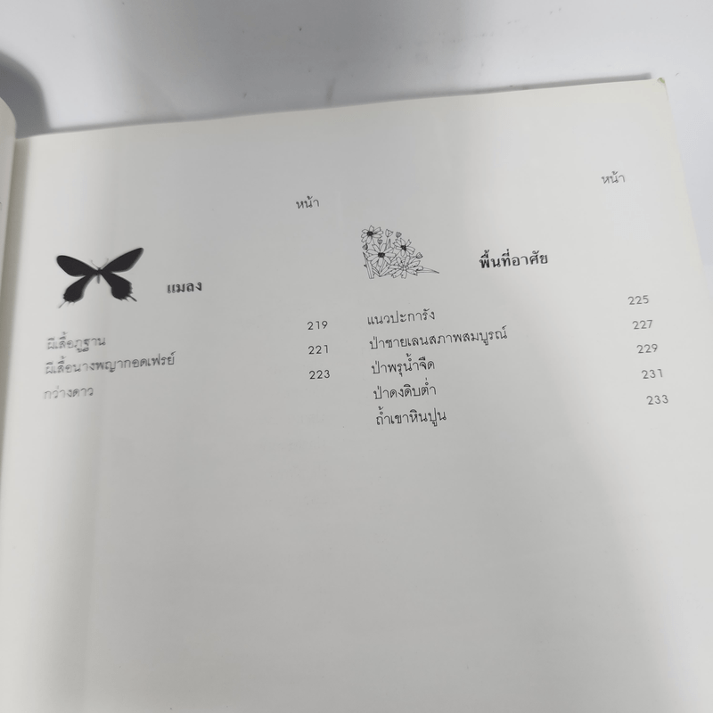 พืชและสัตว์ที่ใกล้จะสูญพันธุ์ในประเทศไทย