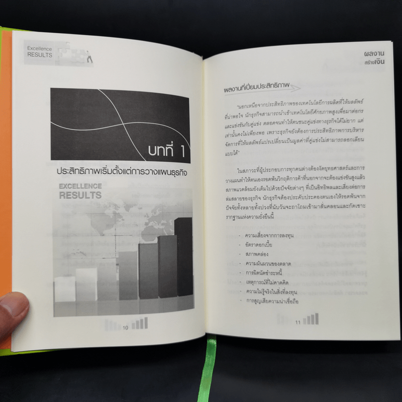 Excellence Results ผลงานสร้างเงิน
