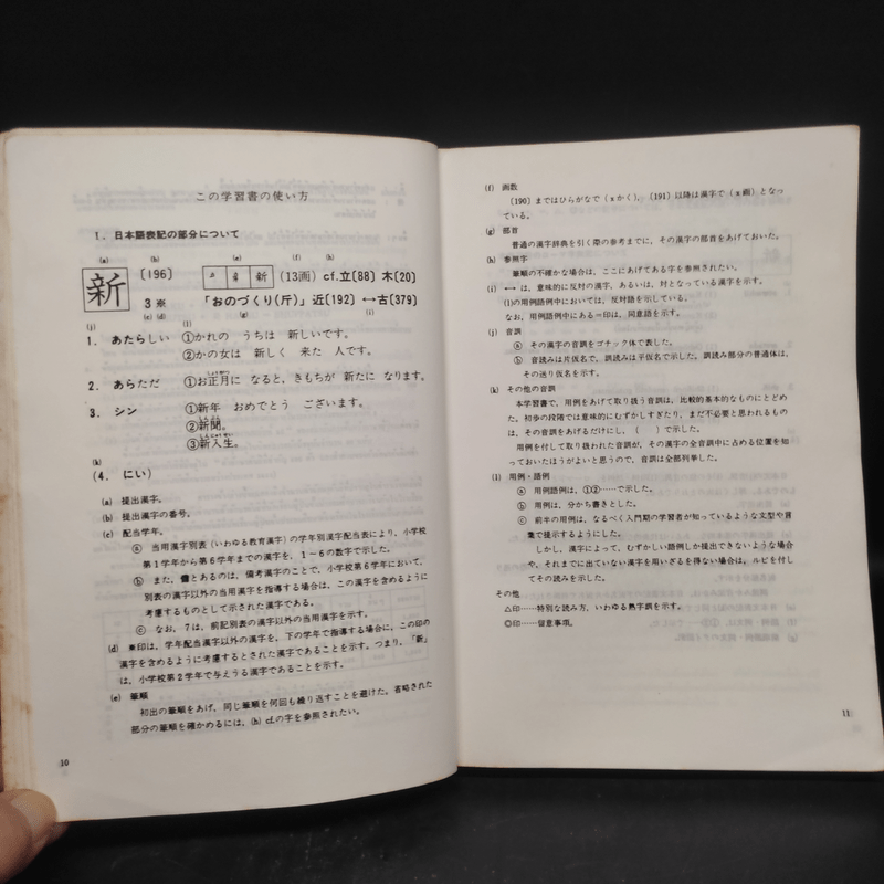 ภาษาญี่ปุ่น การเรียนตัวอักษร คันยิ ขั้นต้น - มูลนิธิญี่ปุ่น