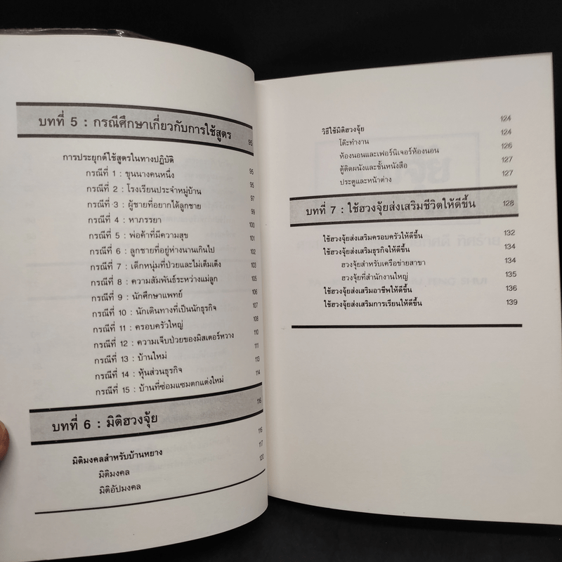 ฮวงจุ้ย สำนักปากัว-หลอซู ศาสตร์แห่งการทำนายทิศดี ทิศร้าย - ลิลเลียน ตู