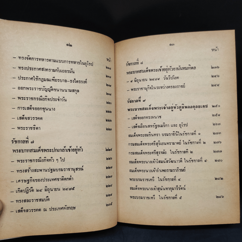 พระราชประวัติ 9 รัชกาลและ 15 พระบรมราชินี