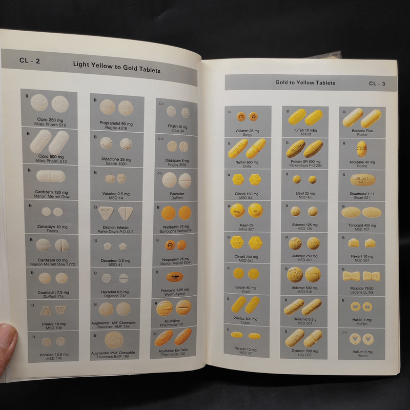 Drug Facts And Comparisons 1991 Edition 1077467 drug facts and comparisons 1991 edition 1077467