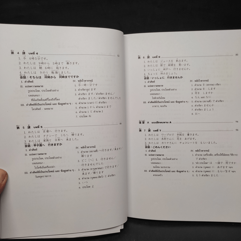 มินนะ โนะ นิฮงโกะ แบบเรียนภาษาญี่ปุ่นระดับต้น 1