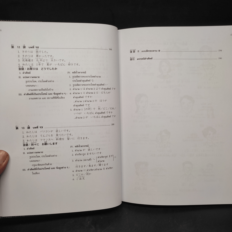 มินนะ โนะ นิฮงโกะ แบบเรียนภาษาญี่ปุ่นระดับต้น 1