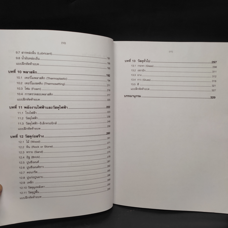 วัสดุงานช่างอุตสาหกรรม - บุญธรรม ภัทราจารุกุล