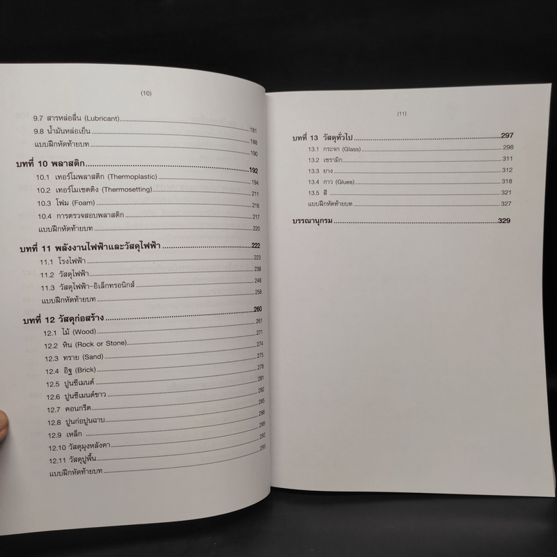 วัสดุงานช่างอุตสาหกรรม - บุญธรรม ภัทราจารุกุล