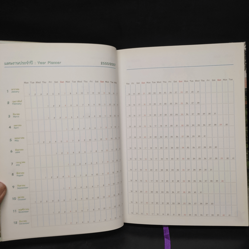 ครัวสระปทุม  สิรินธร Diary 2550/2007