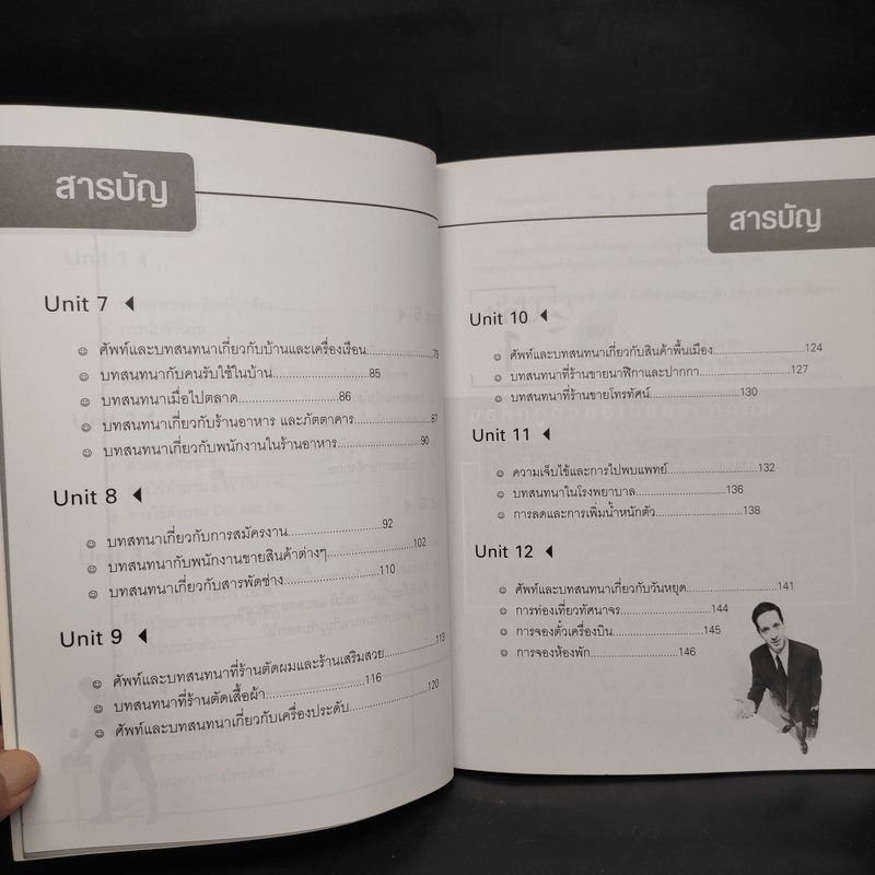 ฝึกสนทนาภาษาอังกฤษ ฉบับ : ขายได้ ขายดี ขายแล้ว ขายอีก ถ้าสปีคกับฝรั่งเข้าใจ - เกษม คชกร