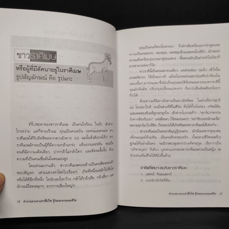 ทำนายดวงตามราศีเกิด รู้โชคชะตาตลอดชีวิต - อ.สุภาพร พยุงวงศ์