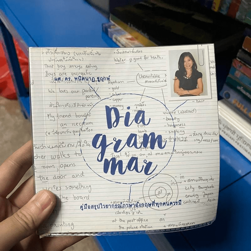 Dia-gram-mar คู่มือสรุปไวยากรณ์ภาษาอังกฤษที่ทุกคนควรมี - ผศ.ดร. พนิตนาฏ ชูฤกษ์