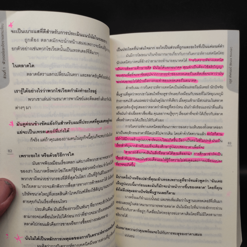 พ่อมดแห่งวอลสตรีท : Market Wizards : Interviews with Top Traders - Jack D. Schwager