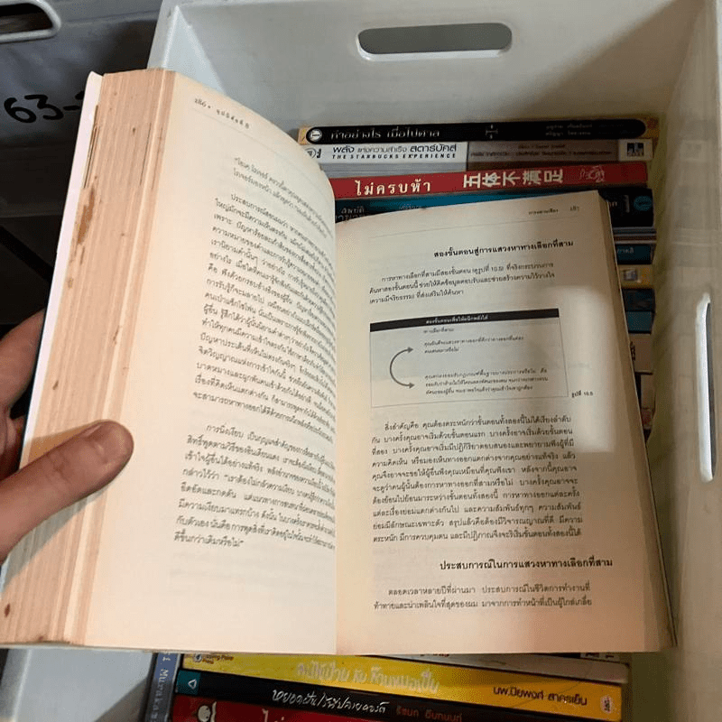 อุปนิสัยที่ 8 : จากประสิทธิผลสู่ความยิ่งใหญ่ - Stephen R. Covey (สตีเฟน อาร์ โควีย์), ดนัย จันทร์เจ้าฉาย