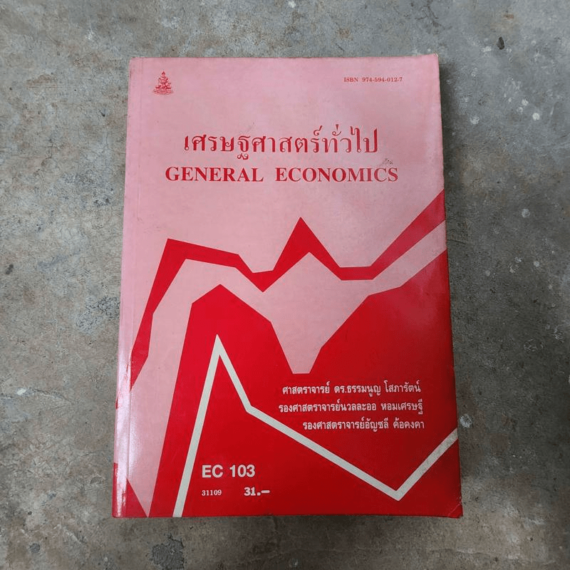 เศรษฐศาสตร์ทั่วไป - ศาสตราจารย์ ดร.ธรรมนูญ โสภารัตน์