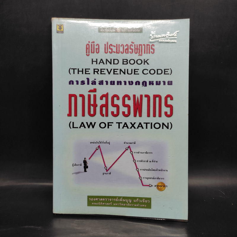 คู่มือ ประมวลรัษฎากร การไล่สายทางกฎหมายภาษีสรรพากร - รศ.เพิ่มบุญ แก้วเขียว