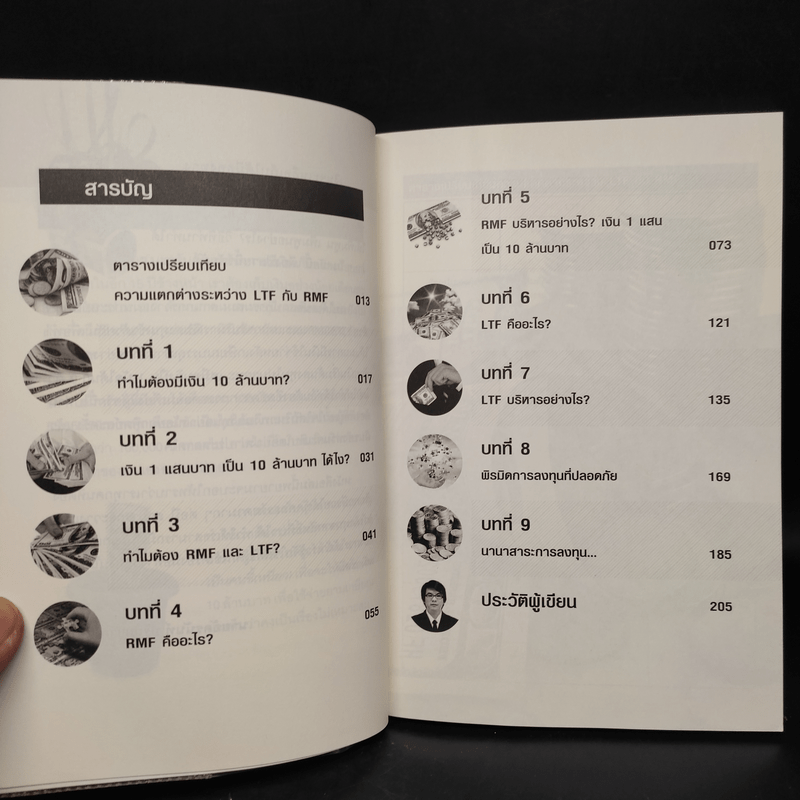 คู่มือบริหาร RMF และ LTF ตอนมีเงิน 10 ล้าน ด้วยเงิน 1 แสนบาท