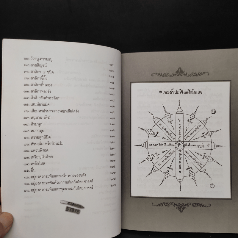 คู่มือไสยเวท 88 เครื่องรางของขลัง คู่แผ่นดินสยาม - คมกริช ศรีธรรมมงคล