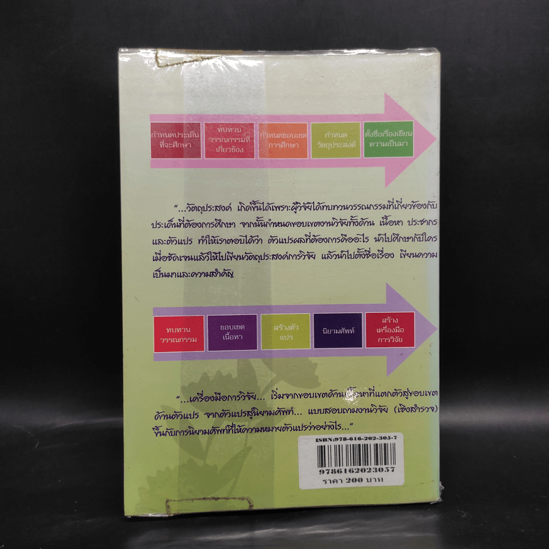 เมื่อคิดจะวิจัย...งานวิจัยไม่ยากอย่างที่คิด - ดร.เปรมปรีดิ์ หมู่วิเศษ