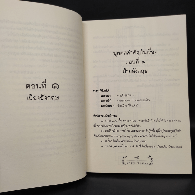 ฤทธีราชินีสาว - ว.ณ ประมวญมารค